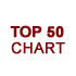Top Restaurants/Bars